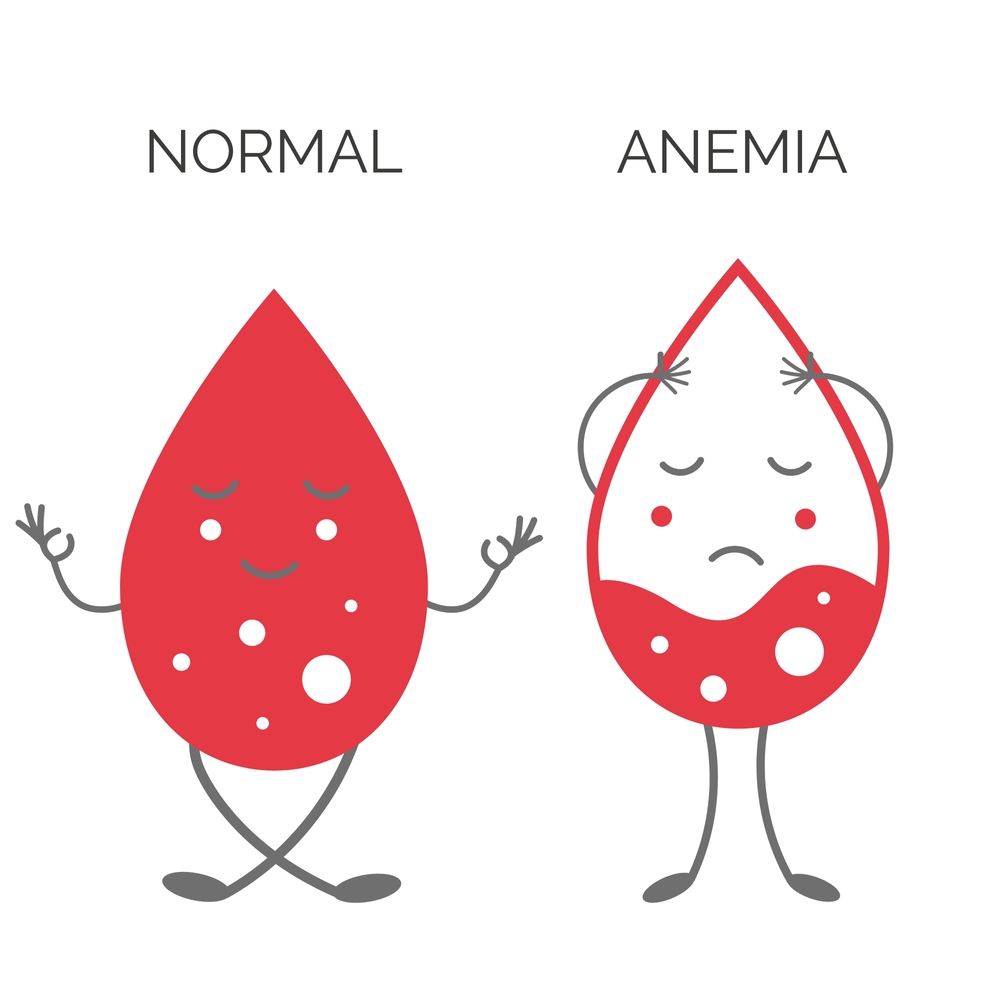 The,Characters,Are,Drops,Of,Blood,,Sad,And,Cheerful.,Anemia