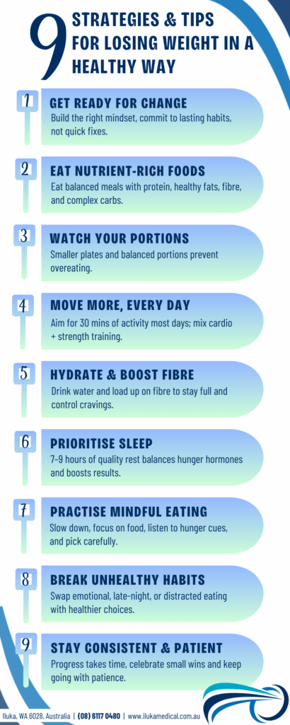 9 Strategies & Tips for Losing Weight Healthily 9 Strategies & Tips for Losing Weight Healthily
